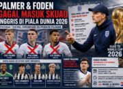 Cole Palmer dan Phil Foden Dicoret dari Skuad Inggris untuk Piala Dunia 2026