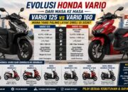 Evolusi Honda Vario dari Masa ke Masa: Adu Fitur Vario 125 vs Vario 160, Mana Paling Layak Dibeli pada 2026?