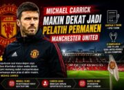 Michael Carrick Makin Dekat Jadi Pelatih Permanen Manchester United
