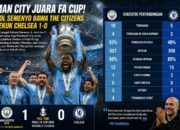 Manchester City Juara FA Cup usai Tekuk Chelsea Lewat Gol Semenyo