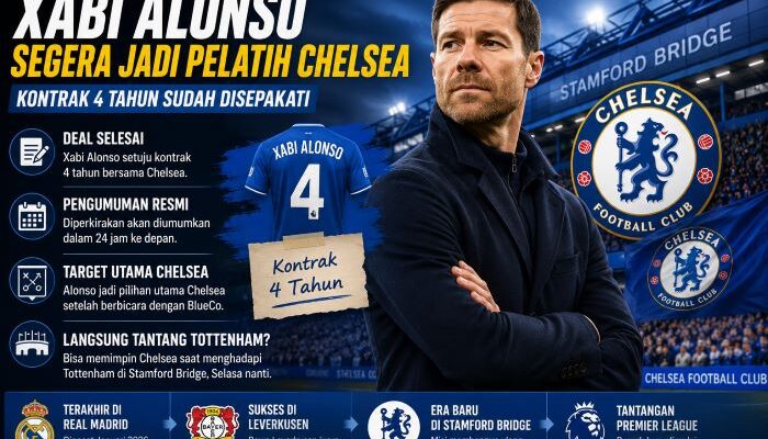 Xabi Alonso Segera Jadi Pelatih Chelsea, Kontrak Empat Tahun Sudah Disepakati