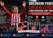 Griezmann Pamit dari Atletico Madrid, Akui Cinta Suporter Lebih Berharga dari Gelar Liga Champions