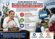 Jelang Haji, Wali Kota Eri Cahyadi Tekankan Aduan Warga Harus Tuntas dalam 1×24 Jam