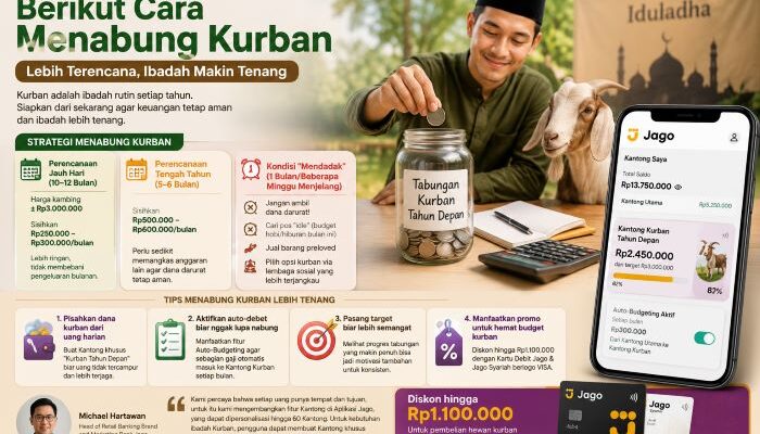 Tips Menabung Kurban agar Finansial Tetap Aman Jelang Iduladha