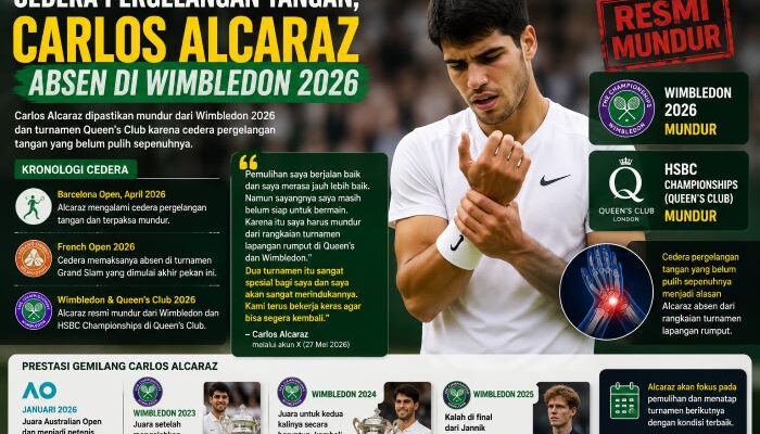 Cedera Pergelangan Tangan, Carlos Alcaraz Absen di Wimbledon 2026
