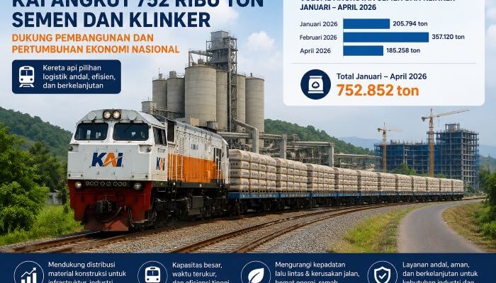 KAI Angkut 752 Ribu Ton Semen dan Klinker Sepanjang Awal 2026