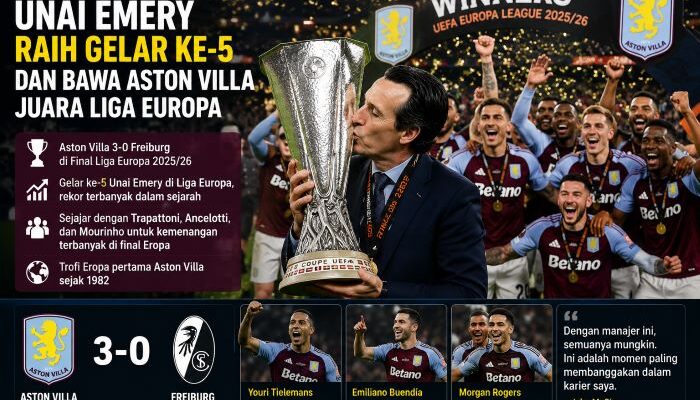 Unai Emery Antar Aston Villa Juara Liga Europa, Ukir Rekor Pelatih Elite Eropa