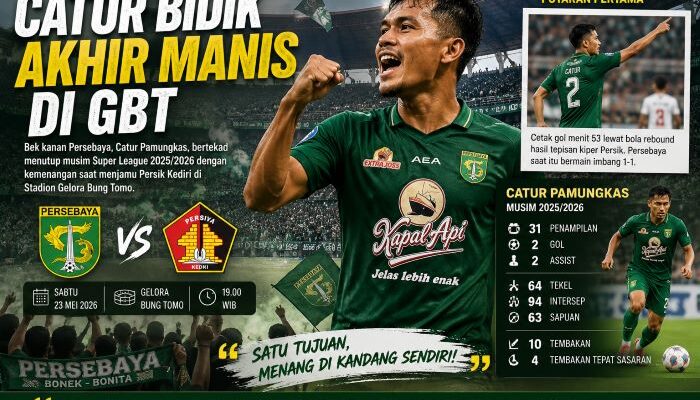 Catur Pamungkas Siap Antar Persebaya Tutup Musim dengan Kemenangan di GBT