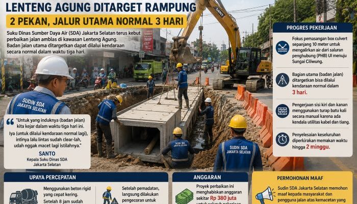 Perbaikan Jalan Amblas di Lenteng Agung Dikebut, Jalur Utama Ditarget Normal dalam Tiga Hari