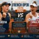 Final French Open 2026: Mirra Andreeva vs Maja Chwalinska, Duel Bintang Muda dan Kuda Hitam di Roland Garros