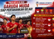 Malam Ini Timnas Indonesia U-19 Hadapi Myanmar di Laga Perdana Piala AFF U-19 2026