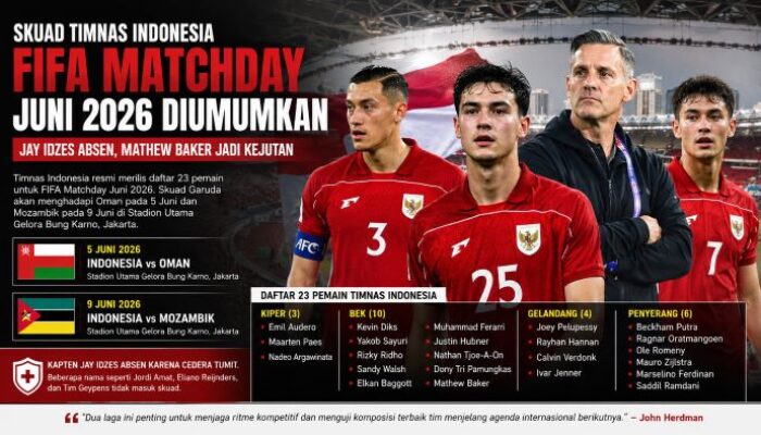 Skuad Timnas Indonesia FIFA Matchday Juni 2026 Diumumkan, Jay Idzes Absen karena Cedera