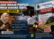 DPR Minta Aliran Dana Kasus Dugaan Penipuan Umrah Hanania Travel Diusut Tuntas