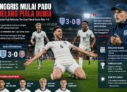 Tuchel Sebut Timnas Inggris Mulai Padu Jelang Piala Dunia Usai Libas Kosta Rika 3-0