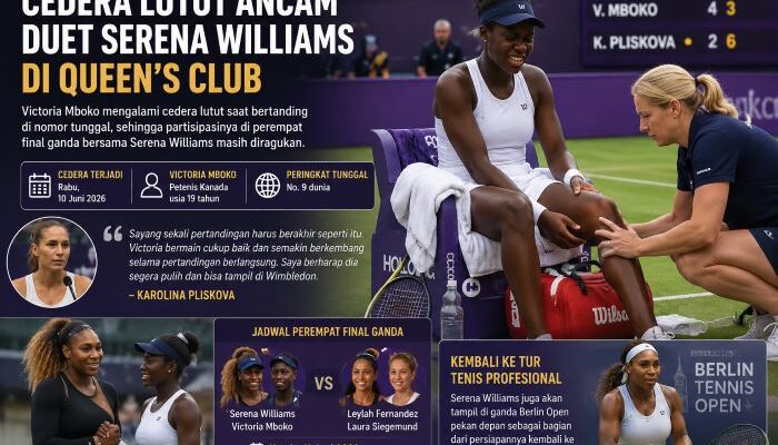 Cedera Lutut Victoria Mboko Ancam Langkah Serena Williams di Ganda Queen’s Club