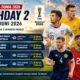 Jadwal Piala Dunia 2026 Sabtu 20 Juni: AS vs Australia, Brasil Hadapi Haiti