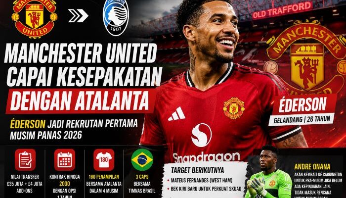 Manchester United Capai Kesepakatan dengan Atalanta, Éderson Jadi Rekrutan Pertama Musim Panas