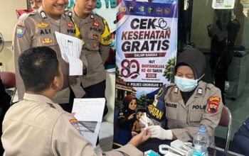 Polres Grobogab