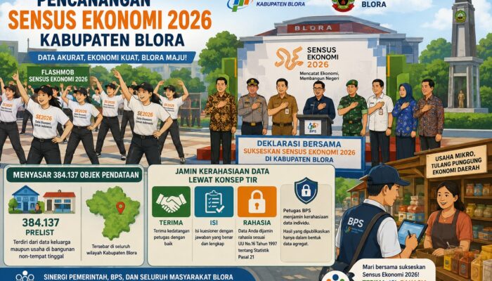 Sasar 384 Ribu Objek Pendataan, BPS dan Pemkab Blora Resmi Canangkan Sensus Ekonomi 2026