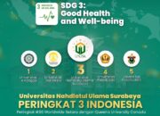 Unusa Tembus 3 Besar Nasional dan Top 100 Dunia SDG 3 THE Impact Rankings 2026