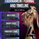 BTR dan ONIC esports Indonesia bersiap tampil di EWC 2026 Paris