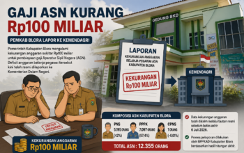 Potensi Tekor Rp 100 M, Pemkab Blora Lapor Kemendagri
