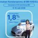 BRI KKB Expo 2026 Hadir di Surabaya, Wujudkan Mimpi Punya Kendaraan dengan Bunga Mulai 1,8 Persen