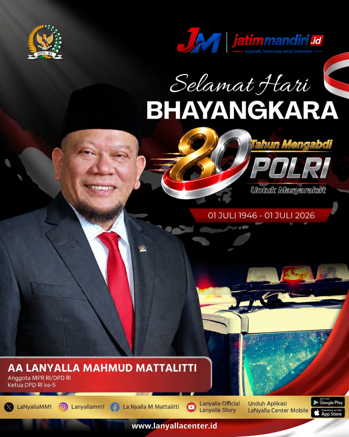 bhayangkara-polri