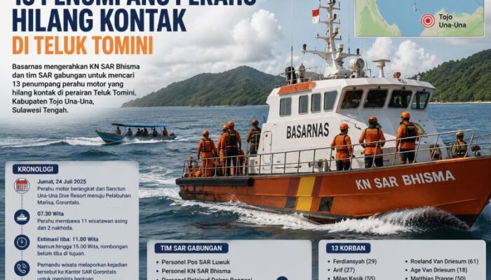 Basarnas Kerahkan KN SAR Bhisma Cari 13 Penumpang Perahu Hilang Kontak di Teluk Tomini