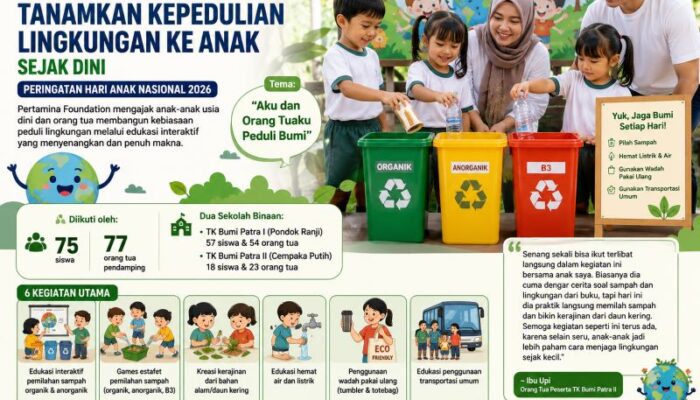 Pertamina Foundation Tanamkan Kepedulian Lingkungan kepada Anak melalui Peringatan Hari Anak Nasional 2026
