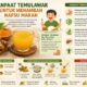 Manfaat Temulawak untuk Menambah Nafsu Makan, Ketahui Khasiat dan Cara Mengonsumsinya