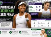 Naomi Osaka Singkirkan Aryna Sabalenka
