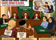 Cekcok Asap Bakar Sampah, Kakek-Nenek di Blora Jalani Sidang Kasus Penganiayaan