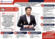 HIV/AIDS Sidoarjo