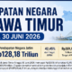 Pendapatan Negara di Jatim Rp128 T
