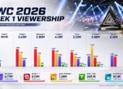 chart-ewc-2026