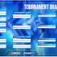 Hasil drawing grup MSC EWC 2026 Paris dengan ONIC dan Team Vitality di grup berbeda