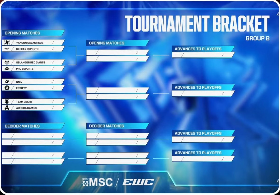Hasil drawing grup MSC EWC 2026 Paris dengan ONIC dan Team Vitality di grup berbeda