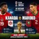 Kanada vs Maroko di 16 Besar Piala Dunia 2026: Duel Sengit Perebutan Tiket Perempat Final