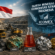 Bursa Mineral Disiapkan, Indonesia Ingin Tentukan Harga Komoditas