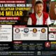 Eks Kepala Bengkel Honda IMSI Didakwa Gelapkan Sparepart Rp1,94 Miliar