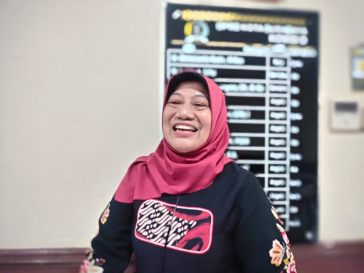 Kadinsos Surabaya