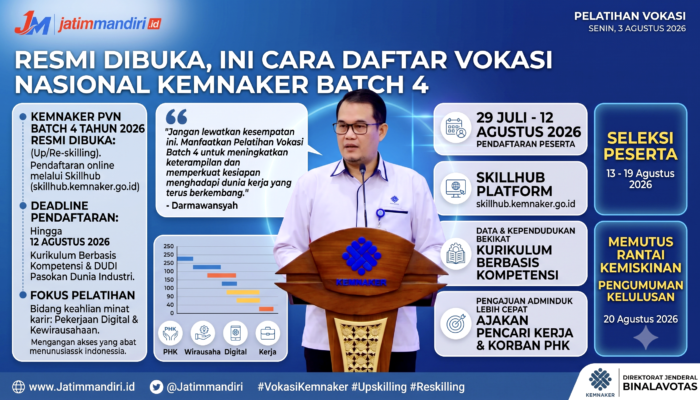 Resmi Dibuka, Ini Cara Daftar Vokasi Nasional Kemnaker Batch 4