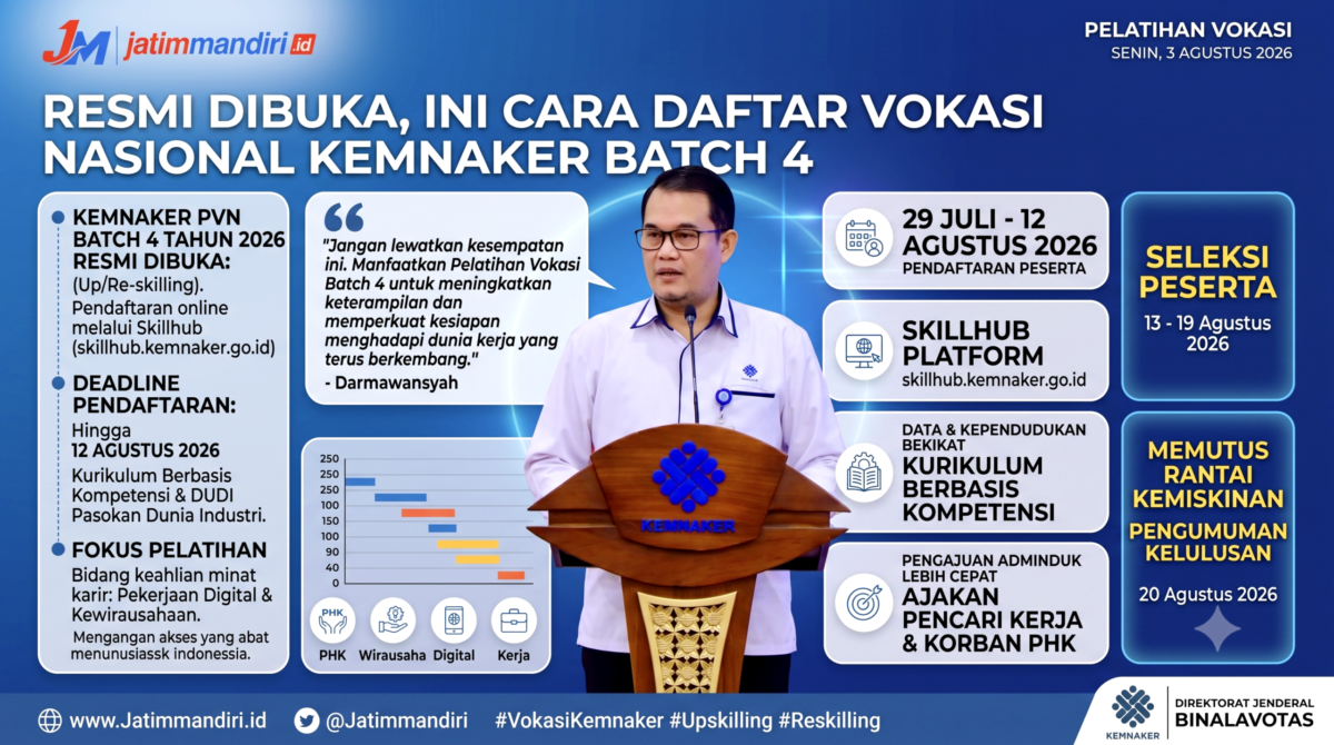 Vokasi nasional