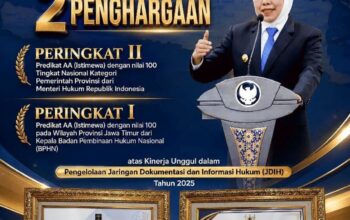 Pemprov Jatim