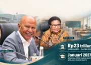 Rp23 T Gaji PPPK Ditanggung Pusat