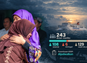 Pencarian KM Virgo Diperkuat, Polisi Panggil KSOP