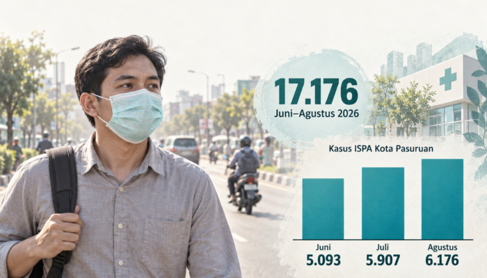 Waspada ISPA, 17 Ribu Kasus dalam Tiga Bulan di Pasuruan
