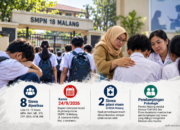Polisi Periksa Delapan Siswa