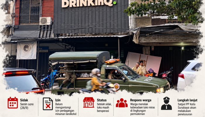 DrinkinQ Masih Beroperasi Usai Disidak